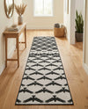 Urban Terrace Collection Area Rug -  Gramercy Runner Black and White  lifestyle 56