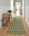 Savannah Pergola Collection Area Rug -  Pavilion (Green) Runner Green  lifestyle 39