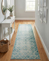 Metro Heights Collection Area Rug -  Midtown Runner Teal  lifestyle 41