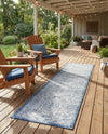Tribal Terrace Treasures Collection Area Rug - Mayan Marina (Blue) Runner Blue  lifestyle 70