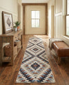 Desert Modern Eco Rug Series Collection Area Rug - Sedona Runner Multi  lifestyle 40