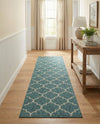 Savannah Pergola Collection Area Rug - Arbor (Teal) Runner Teal  lifestyle 82