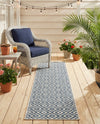 Urban Oasis Rugs Collection Area Rug -  Rooftop (Blue) Runner Blue  lifestyle 42