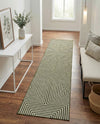 Urban Terrace Collection Area Rug -  Astoria (Green) Runner Green  lifestyle 46