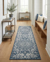 Urban Oasis Rugs Collection Area Rug -  Penthouse (Blue) Runner Blue  lifestyle 42