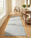 Urban Oasis Rugs Collection Area Rug -  Terrace (Pink and Aqua) Runner Pink and Aqua  lifestyle 20