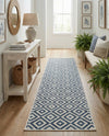 Urban Oasis Rugs Collection Area Rug -  Rooftop (Blue) Runner Blue  lifestyle 61