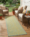 Urban Oasis Rugs Collection Area Rug -  Terrace (Yellow and Aqua) Runner Yellow and Aqua  lifestyle 60