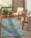 Urban Terrace Collection Area Rug -  Chelsea (Light Aqua) Runner Light Aqua  lifestyle 74