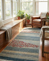 Zagros Oasis Collection Area Rug -  Kermanshah Runner Blue  lifestyle 43