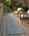 Urban Terrace Collection Area Rug -  Astoria (Blue) Runner Blue  lifestyle 40