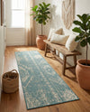 Desert Nomad Terrace Collection Area Rug - Sahara (Light Aqua) Runner Light Aqua  lifestyle 30