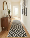 Urban Oasis Rugs Collection Area Rug -  Highrise (Charcoal Gray) Runner Charcoal Gray  lifestyle 32