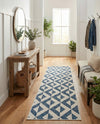 Urban Oasis Rugs Collection Area Rug -  Highrise (Blue) Runner Blue  lifestyle 21