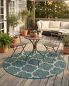 Savannah Pergola Collection Area Rug - Arbor (Teal) Round Teal  lifestyle 75