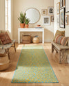 Urban Oasis Rugs Collection Area Rug -  Terrace (Yellow and Aqua) Runner Yellow and Aqua  lifestyle 56