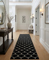 Trellis Mosaic Collection Area Rug -  Pergolatown (Black) Runner Black  lifestyle 38