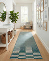 Soho Elegance Collection Area Rug -  Hudson (Turquoise) Runner Turquoise  lifestyle 39