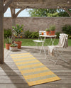 Urban Oasis Rugs Collection Area Rug -  District (Yellow and Aqua) Runner Yellow and Aqua  lifestyle 59