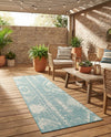 Desert Nomad Terrace Collection Area Rug - Sahara (Light Aqua) Runner Light Aqua  lifestyle 31