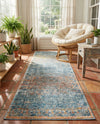Coastal Haven Collection Area Rug -  Oceania Runner Multi  lifestyle 39