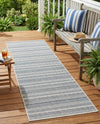 Seaside Stripes Collection Area Rug -  Boardwalk (Light Blue) Runner Light Blue  lifestyle 40