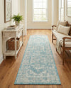 Patio Heritage Collection Area Rug -  Augusta (Aqua) Runner Aqua  lifestyle 66