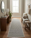 Urban Oasis Rugs Collection Area Rug -  Rooftop (Charcoal Gray) Runner Charcoal Gray  lifestyle 28
