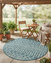 Savannah Pergola Collection Area Rug -  Pergola (Teal) Round Teal  lifestyle 62