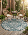 Urban Oasis Rugs Collection Area Rug -  Penthouse (Teal) Round Teal  lifestyle 35