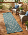 Savannah Pergola Collection Area Rug - Arbor (Teal) Runner Teal  lifestyle 83