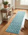 Marrakech Lattice Collection Area Rug - Medina (Turquoise) Runner Turquoise  lifestyle 60