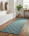 Savannah Pergola Collection Area Rug - Arbor (Teal) Runner Teal  lifestyle 84