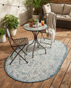Tribal Terrace Treasures Collection Area Rug - Mayan Marina (Teal) Oval Teal  lifestyle 30