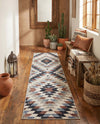 Desert Modern Eco Rug Series Collection Area Rug - Sedona Runner Multi  lifestyle 46