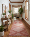 Urban Terrace Collection Area Rug -  Chelsea (Rust Red) Runner Rust Red  lifestyle 28