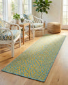 Urban Oasis Rugs Collection Area Rug -  Terrace (Yellow and Aqua) Runner Yellow and Aqua  lifestyle 61