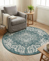 Urban Oasis Rugs Collection Area Rug -  Penthouse (Teal) Round Teal  lifestyle 36
