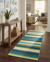 Terrace Fringe Collection Area Rug -  Veranda Runner Multi  lifestyle 67
