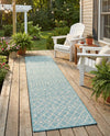 Savannah Pergola Collection Area Rug -  Pergola (Aqua) Runner Aqua  lifestyle 79