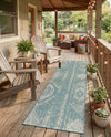 Desert Nomad Terrace Collection Area Rug - Sahara (Light Aqua) Runner Light Aqua  lifestyle 37