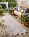 Urban Oasis Rugs Collection Area Rug -  Boulevard (Pink and Aqua) Runner Pink and Aqua  lifestyle 66