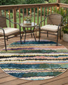 Urban Terrace Collection Area Rug -  Capri Round Multi  lifestyle 53