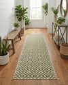 Urban Oasis Rugs Collection Area Rug -  Rooftop (Green) Runner Green  lifestyle 24