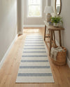 Urban Oasis Rugs Collection Area Rug -  District (Ivory) Runner Ivory  lifestyle 52