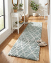 Cozy Haven Shag Collection Area Rug - Serenity (Sage Green) Runner Sage Green  lifestyle 27
