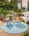 Garden Lattice Charm Collection Area Rug - Arbor (Aqua) Round Aqua  lifestyle 49