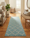 Savannah Pergola Collection Area Rug - Arbor (Aquamarine) Runner Aquamarine  lifestyle 55
