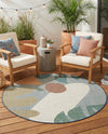 Coastal Terrace Collection Area Rug -  Boardwalk Round Blue  lifestyle 62