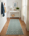Urban Oasis Rugs Collection Area Rug -  Rooftop (Teal) Runner Teal  lifestyle 38